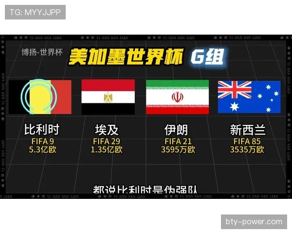 世界杯G组黑马排行榜最新出炉