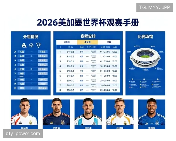 2026世界杯6月30日赛程：32强对阵信息更新